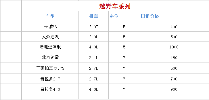 成都租越野車(chē)價(jià)格表展示圖