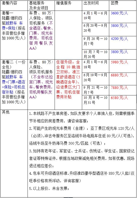 活動(dòng)團期