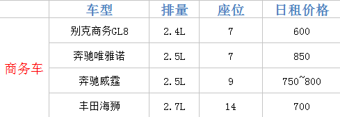 成都別克商務(wù)租車(chē)自駕租車(chē)多少錢(qián)一天